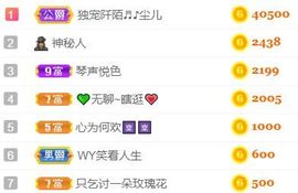 素雅依依暂休主播照片