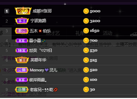 🌈【镹🉐䒚哖】主播照片