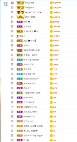 大脸.贺爱哥创世神帝的图片