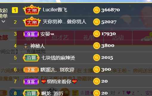 安琪同学的图片