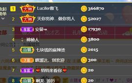 安琪同学的图片