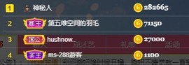 林晓晓🌸主播照片