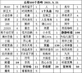 苏静好今晚七点半直播主播照片