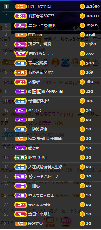聆听~福妞儿的图片