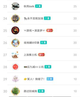 别了，聊聊天主播照片