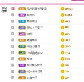 糖笑笑゛等风也等伱的图片