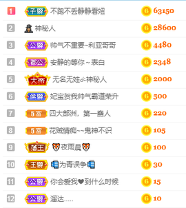 妃宝要饿死了主播照片