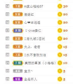 别了，聊聊天主播照片