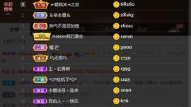 无名无姓，随性自然主播照片