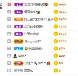 花无缺的故事结束啦主播照片
