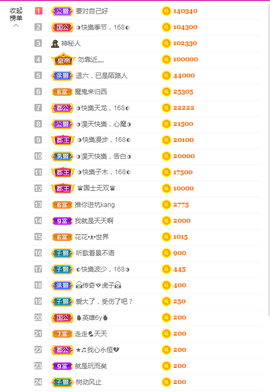 惠主复活第四名感谢~的图片