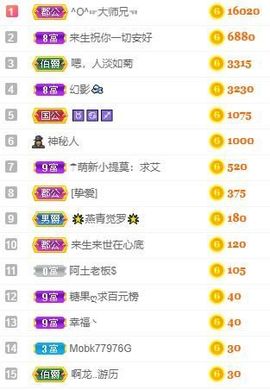 沁馨ღ求百元榜主播照片