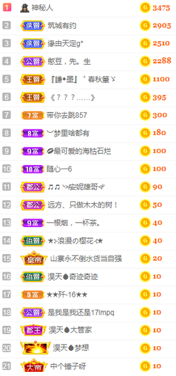 小明月、播早8-晚8主播照片