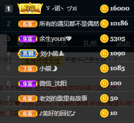 老刘的乌托邦。。。的图片