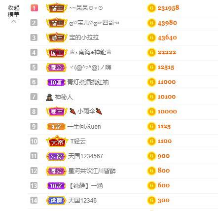 宝儿♚贺逛逛国公啦的图片