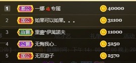 呆呆娜♥♥唱歌呐主播照片