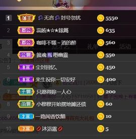 *菜园子*主播照片