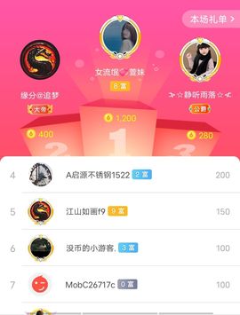 别了，聊聊天主播照片