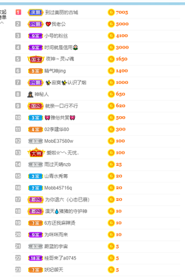 倾颜贺我杰哥荣升公爵的图片