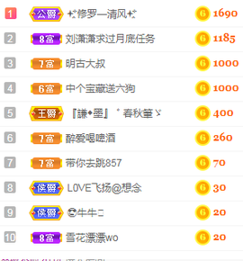 小明月、播早8-晚8主播照片