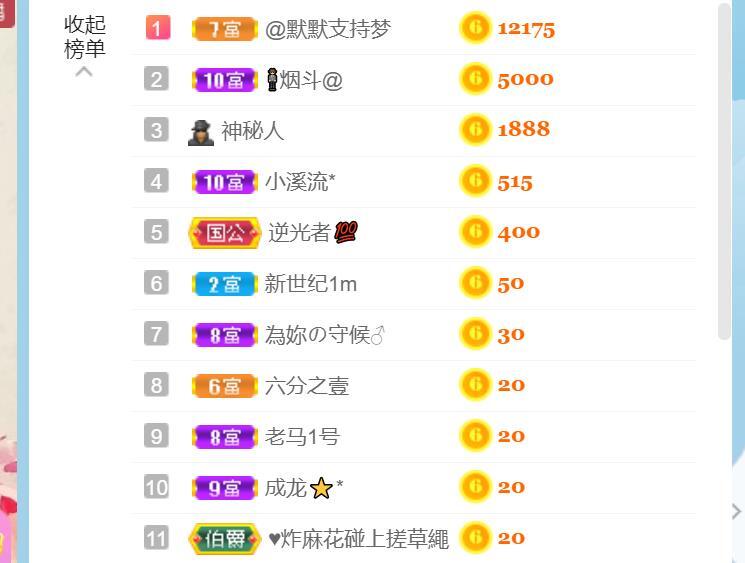 逐梦宝宝休息几天的图片