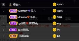 🌈【镹🉐䒚哖】主播照片