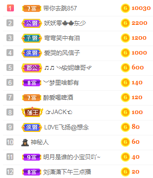 小明月℡的图片