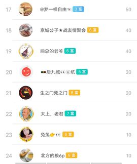 别了，聊聊天主播照片