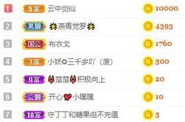 沁馨ღ求百元榜主播照片