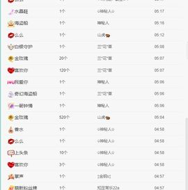 霞儿求守护主播照片
