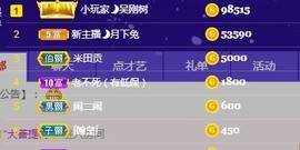 泡泡不困！主播照片