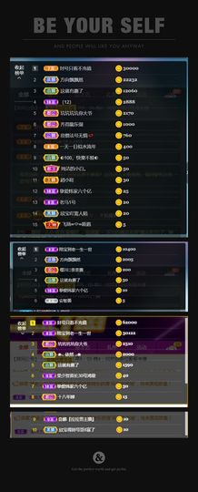 💙欣宝吖（暂休）主播照片