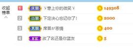 彼此彼此。。主播照片