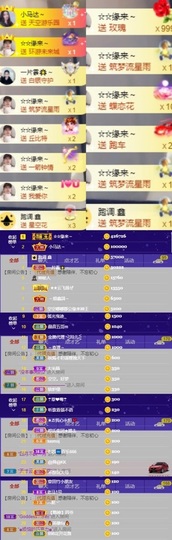 鑫儿～主播照片