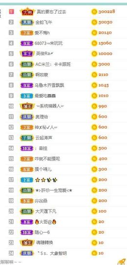 果果新号搜68073主播照片