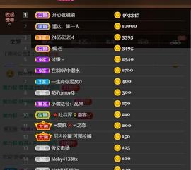 无名无姓，随性自然主播照片