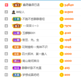 妃宝要饿死了主播照片