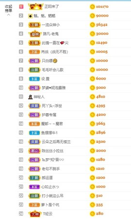 退网了，谢谢大家关心主播照片