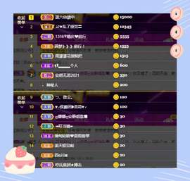 ღ娜娜ぃ感冒不舒服休的图片