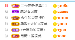 凑美没人爱主播照片