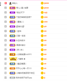 开心果冰儿主播照片