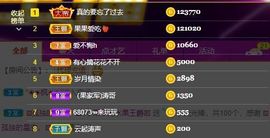 果果新号搜68073主播照片
