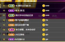 果果新号搜68073主播照片