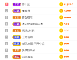 DJ21225主播照片