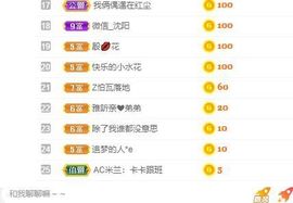 果果新号搜68073主播照片