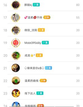 别了，聊聊天主播照片