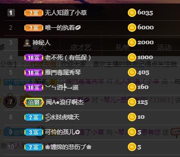 🎶琴儿🎶涅槃重生的图片