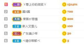 彼此彼此。。主播照片
