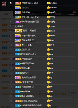 窦窦，家里有事休息了主播照片