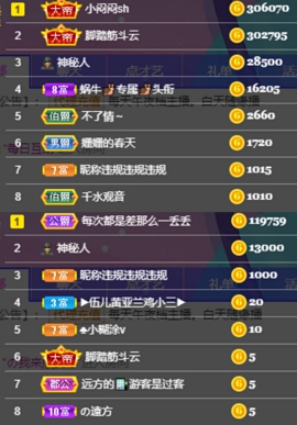 休....的图片